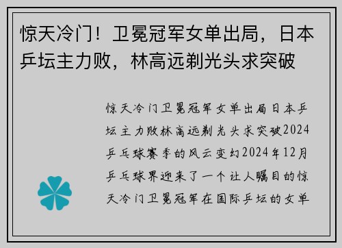 惊天冷门！卫冕冠军女单出局，日本乒坛主力败，林高远剃光头求突破